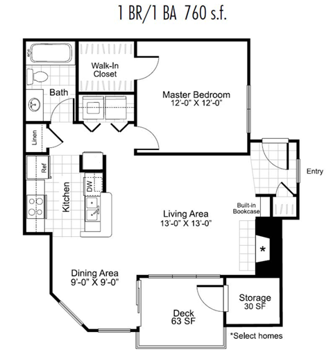 A1 Floor Plan at Bridges at Mallard Creek Apartment Homes, North Carolina